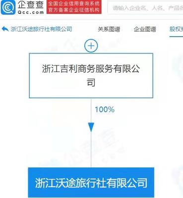 吉利跨界布局，成立旅行社公司拓展旅客票務代理業務