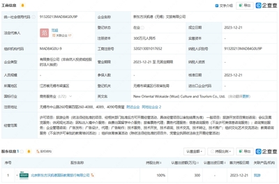 新東方文旅入駐無錫 一站式票務代理服務助力旅客暢游江南水鄉