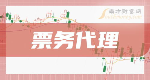 2024年票務(wù)代理板塊概念股,值得收藏研究 3月4日